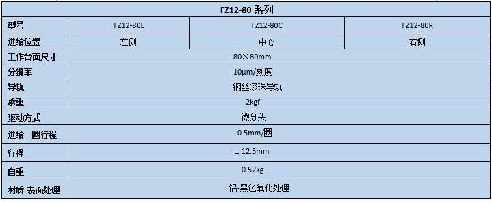 升降台 FZ12-80(图2)