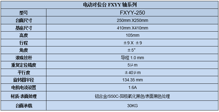 XYY轴电动对位台 FXYY-250(图7)