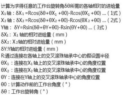 XYY轴电动对位台 FXYY-250(图13)