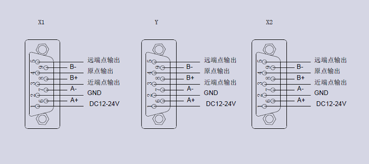 XYY轴电动对位台 FXYY-450(图11)