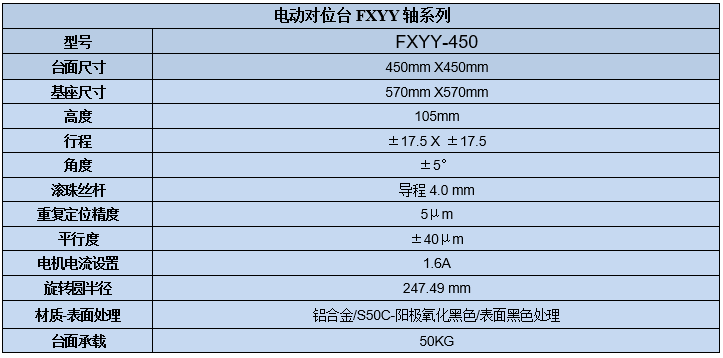 XYY轴电动对位台 FXYY-450(图7)