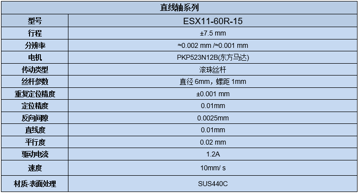 电动直线轴位移台 ESX11-60R-15(图7)