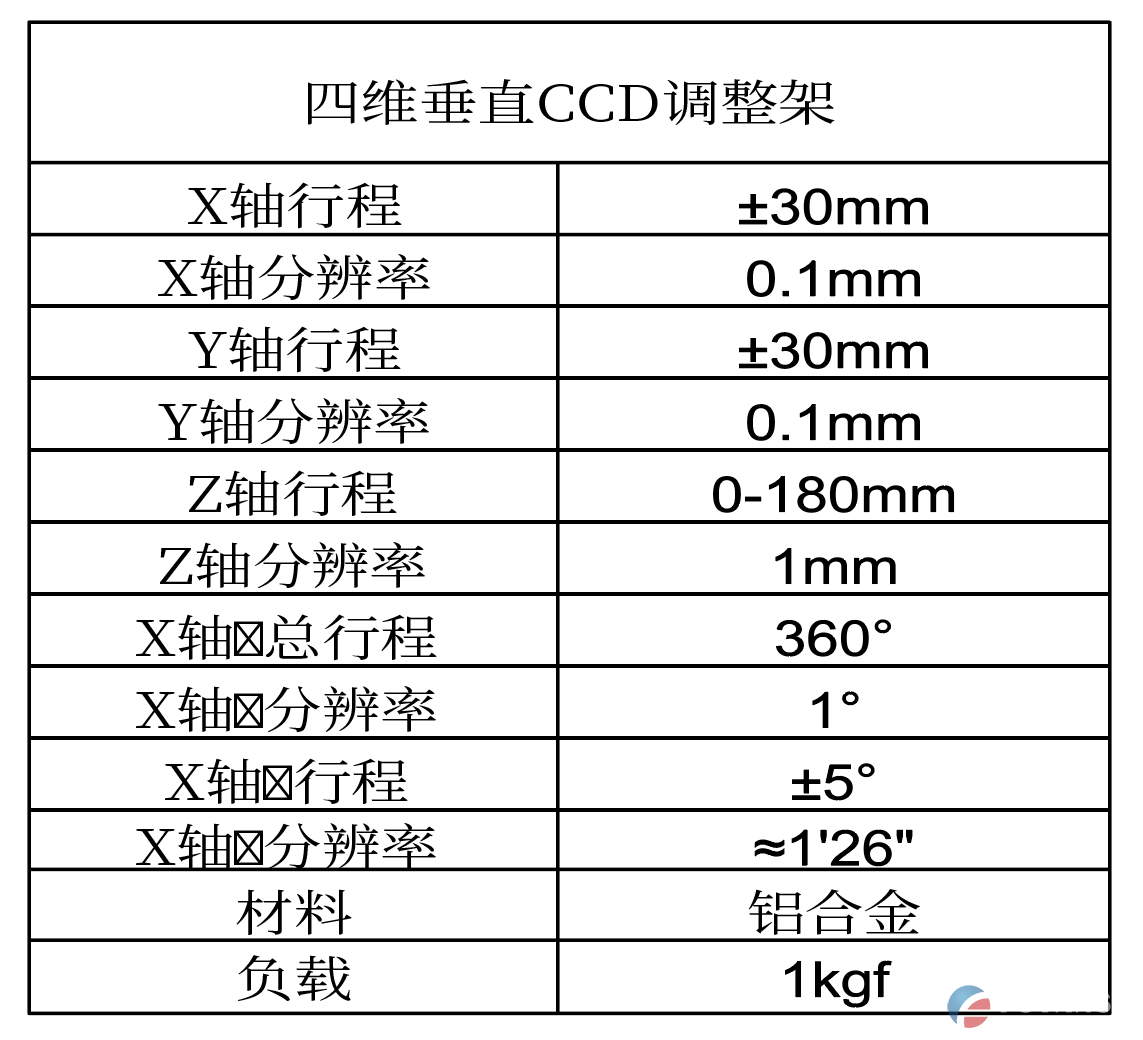 四维调整架 四维垂直CCD调整架(图2)