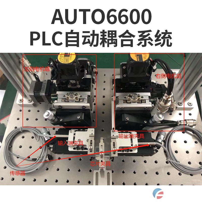 PLC自动耦合系统 AUTO6600-PLC (图2)