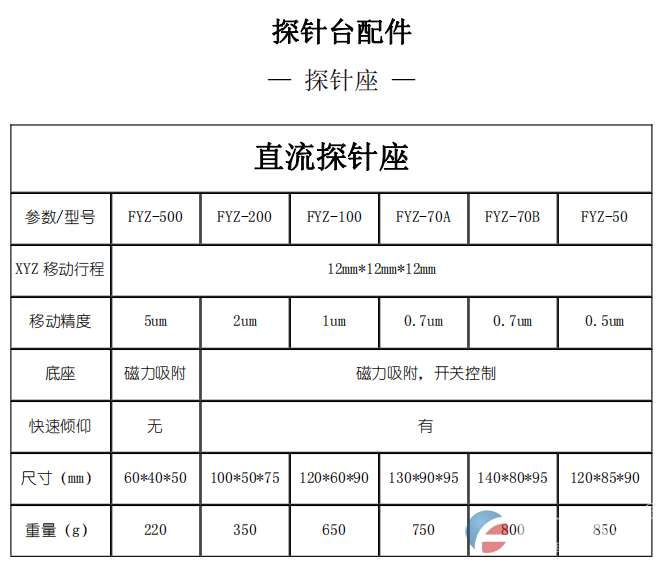 探针台配件 直流探针座(图1)