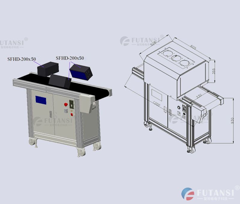 UVLED隧道式固化炉 200X50(图2)