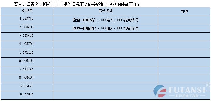 UVLED移动式隧道炉300×100(图7)