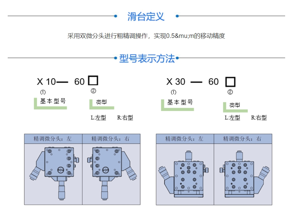 高分辨率位移台