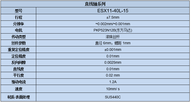 电动直线轴位移台