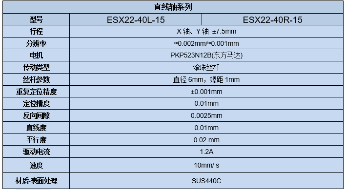 电动直线轴位移台 ESX22-40