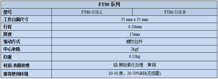 燕尾式手动丝杆调整架FT80