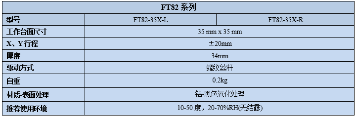 燕尾式手动丝杆调整架FT82