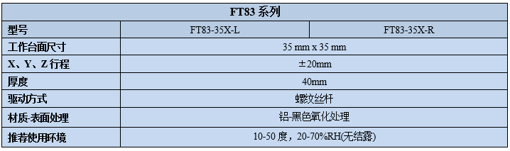 燕尾式手动丝杆调整架FT83