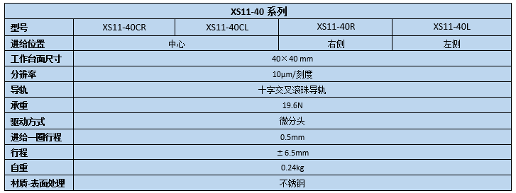 复坦希直线调整架 XS11-40(图2)