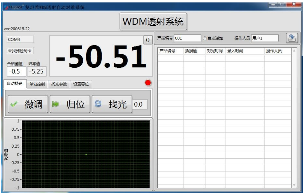 CWDM半自动对位耦合系统(图1)