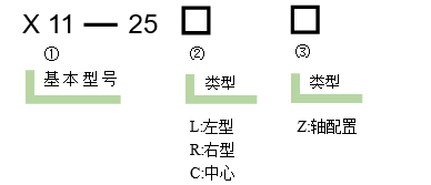 手动直线台(图6)