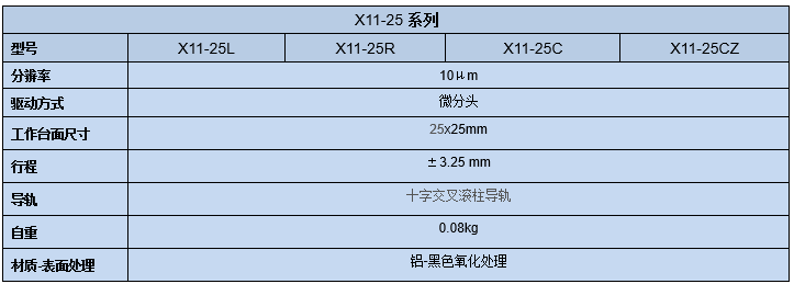 手动直线台(图8)