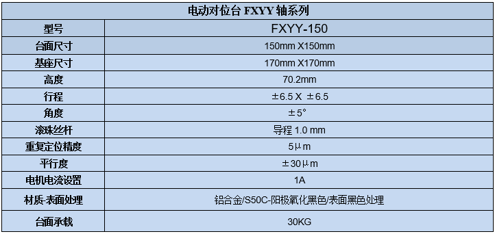 XYY轴电动对位台 FXYY-150(图7)