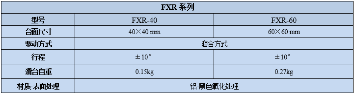 旋转台 FXR