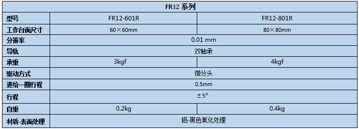 旋转台 FR12系列(图2)