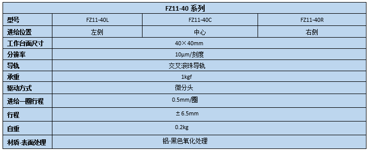 升降台 FZ11-40(图2)