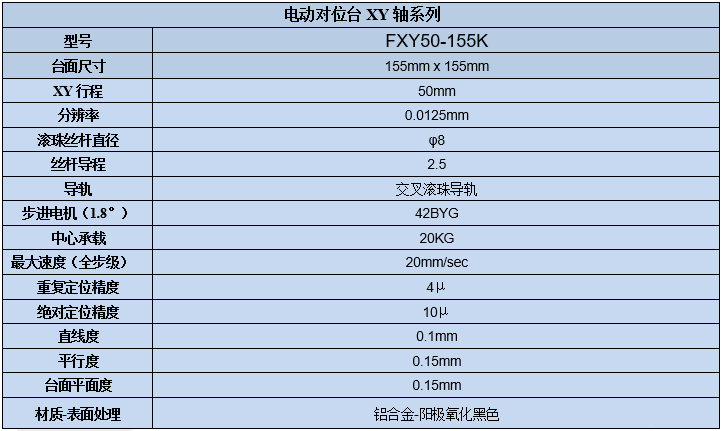 XY轴电动对位台 FXY50-155K(图7)