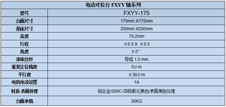 XYY轴电动对位台 FXYY-175(图7)