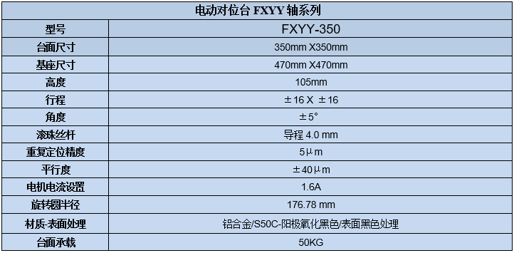 XYY轴电动对位台 FXYY-350(图7)