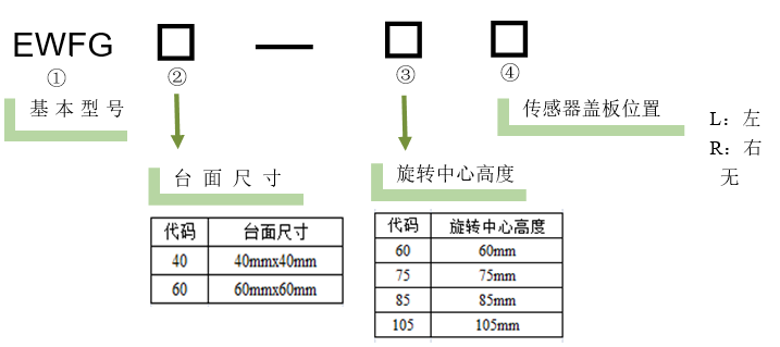 电动角位位移台 EWFG60-85(图5)