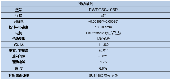 电动角位位移台 EWFG60-105R(图7)