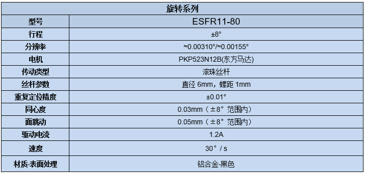 电动旋转调整架 ESFR11-80(图7)