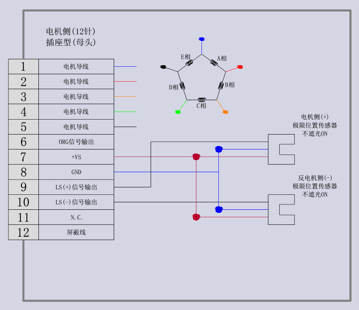 电动旋转调整架 ESFR11-80(图11)