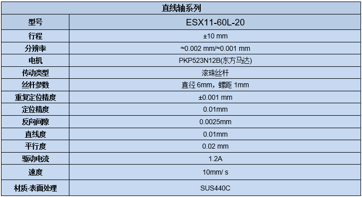 电动直线轴调整架 ESX11-60L-20(图7)