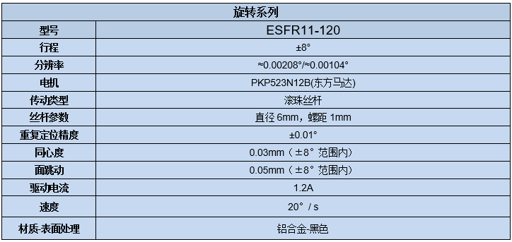 电动旋转滑台 ESFR11-120(图7)