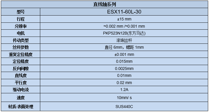 电动直线轴调整架 ESX11-60L-30(图7)