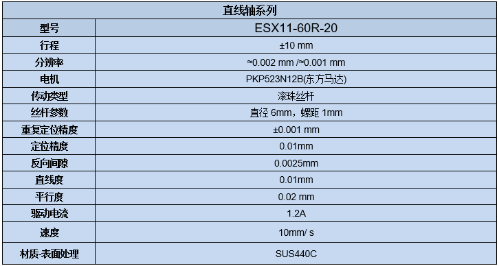 电动直线轴调整架 ESX11-60R-20(图7)