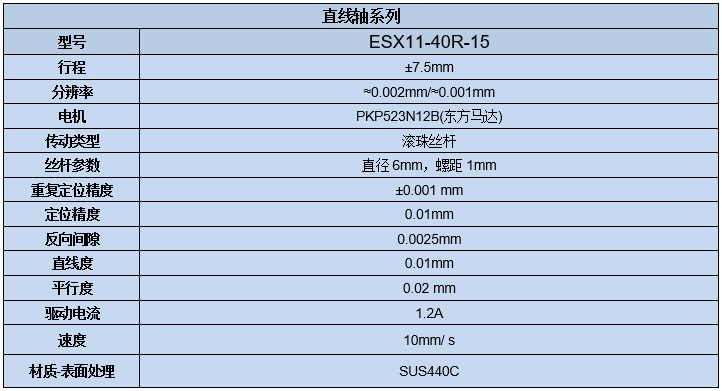 电动直线轴位移台 ESX11-40R-15(图7)